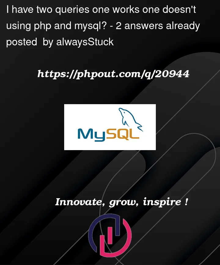 Question 20944 in Mysql