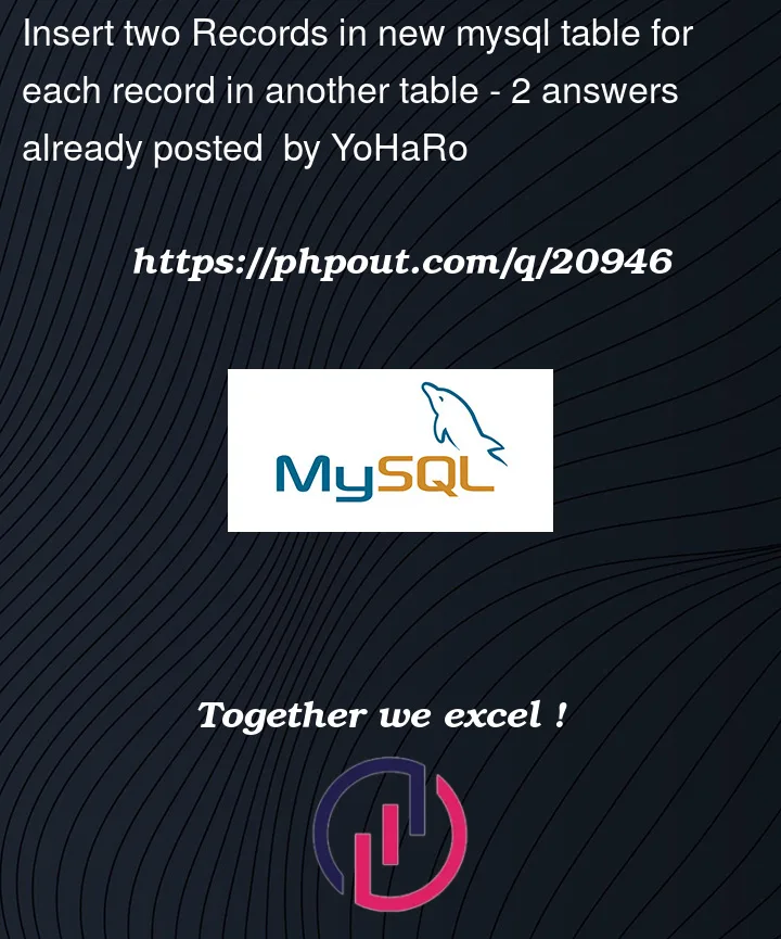 Question 20946 in Mysql