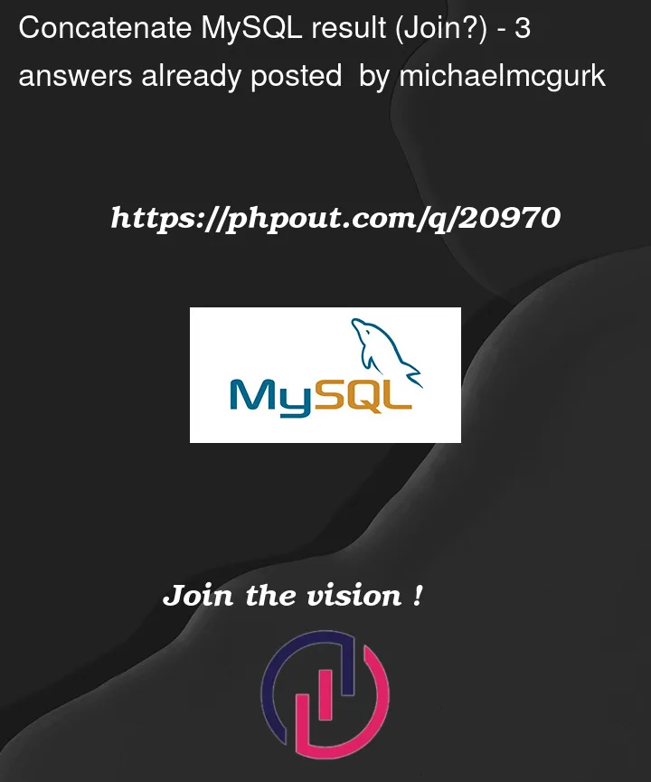 Question 20970 in Mysql