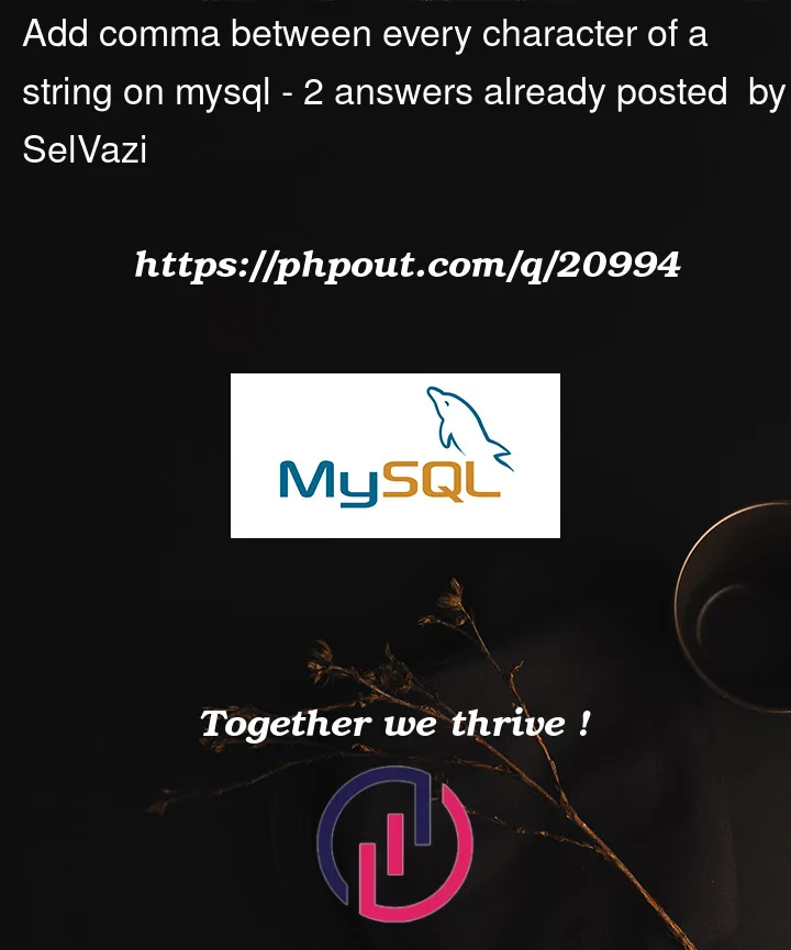 Question 20994 in Mysql