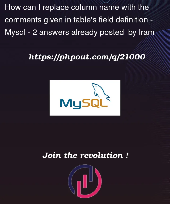 Question 21000 in Mysql