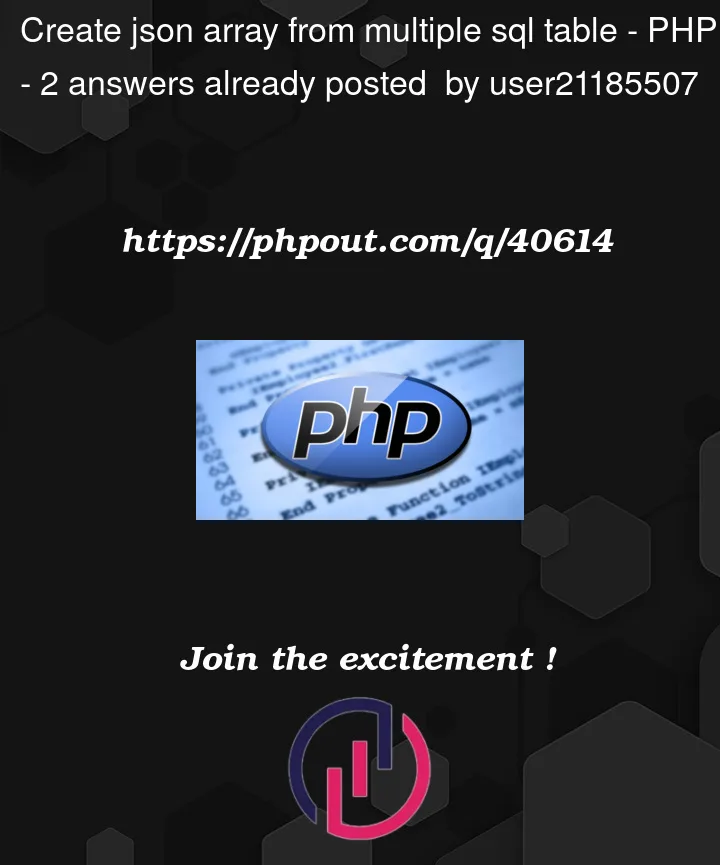 Question 40614 in PHP