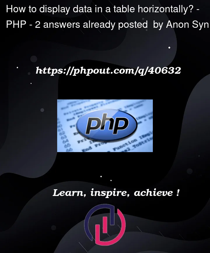 Question 40632 in PHP