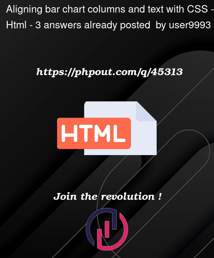 Question 45313 in Html