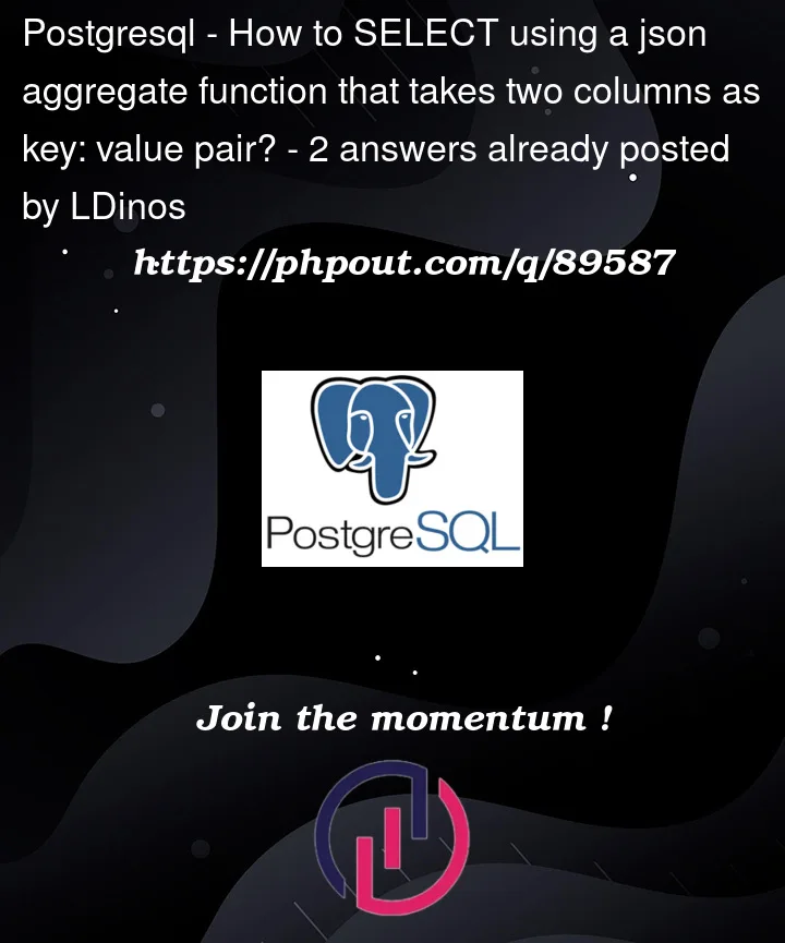 Question 89587 in PostgreSQL