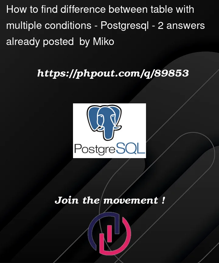 Question 89853 in PostgreSQL