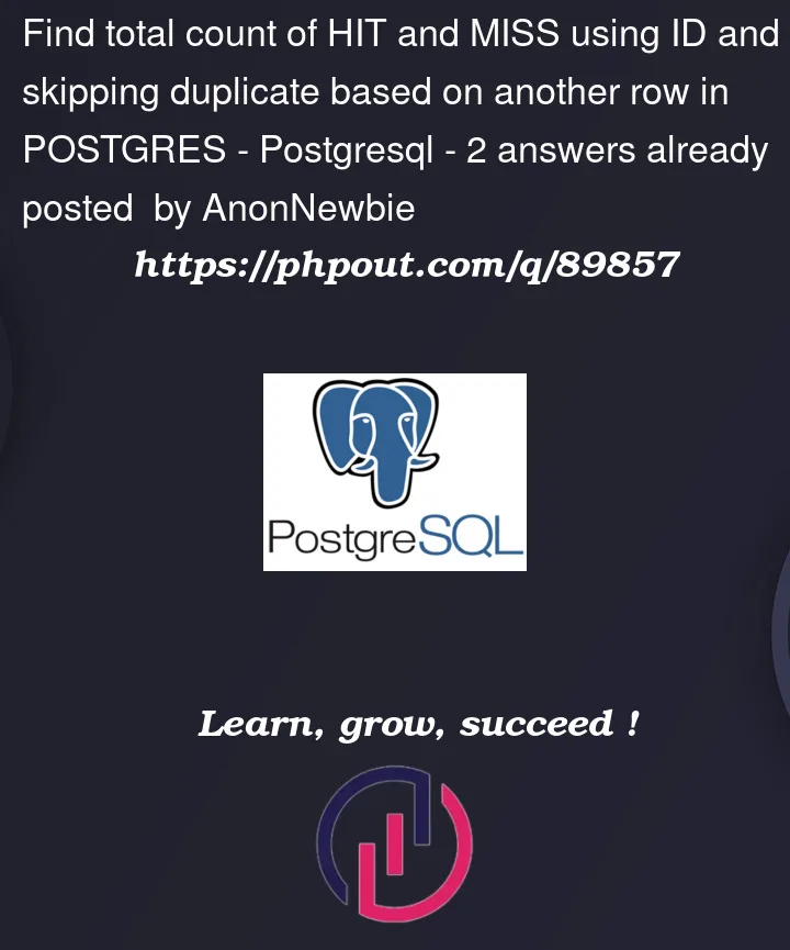 Question 89857 in PostgreSQL