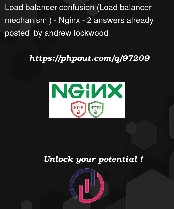 Question 97209 in Nginx