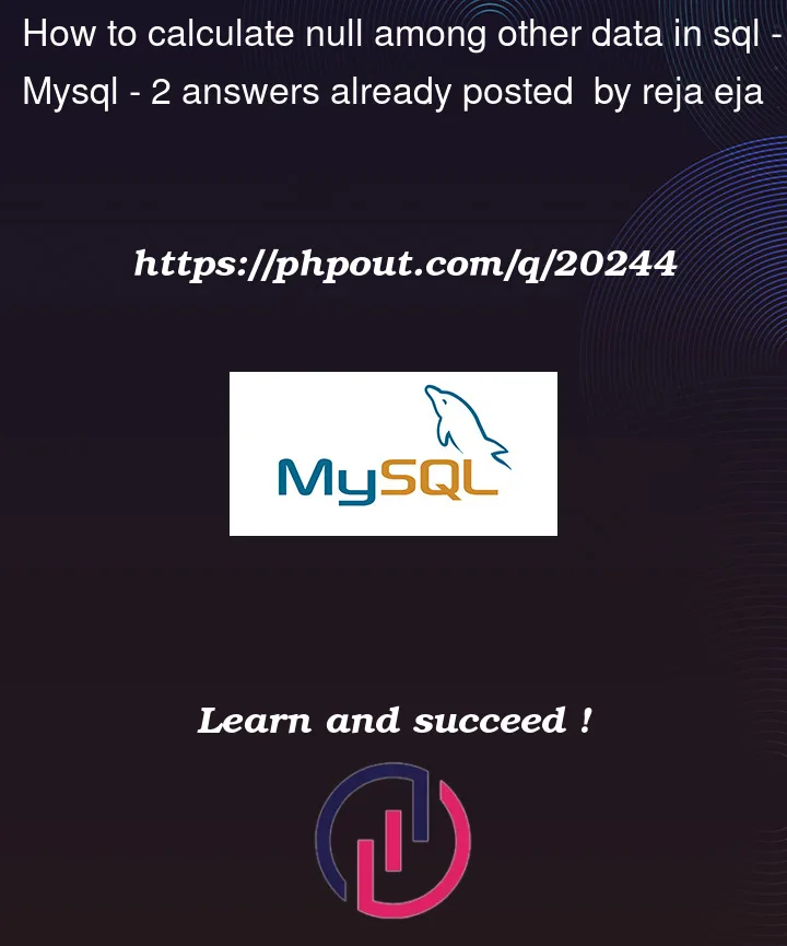 Question 20244 in Mysql