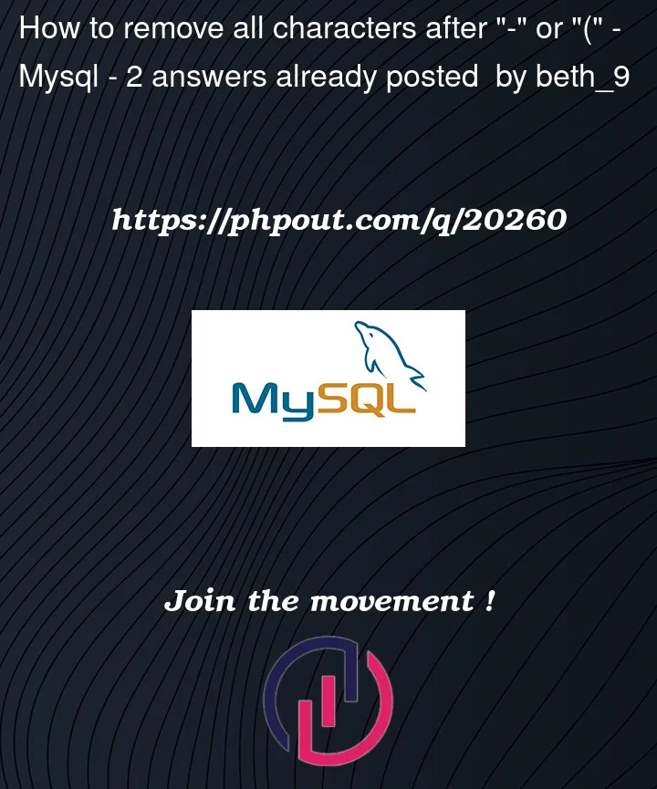 Question 20260 in Mysql