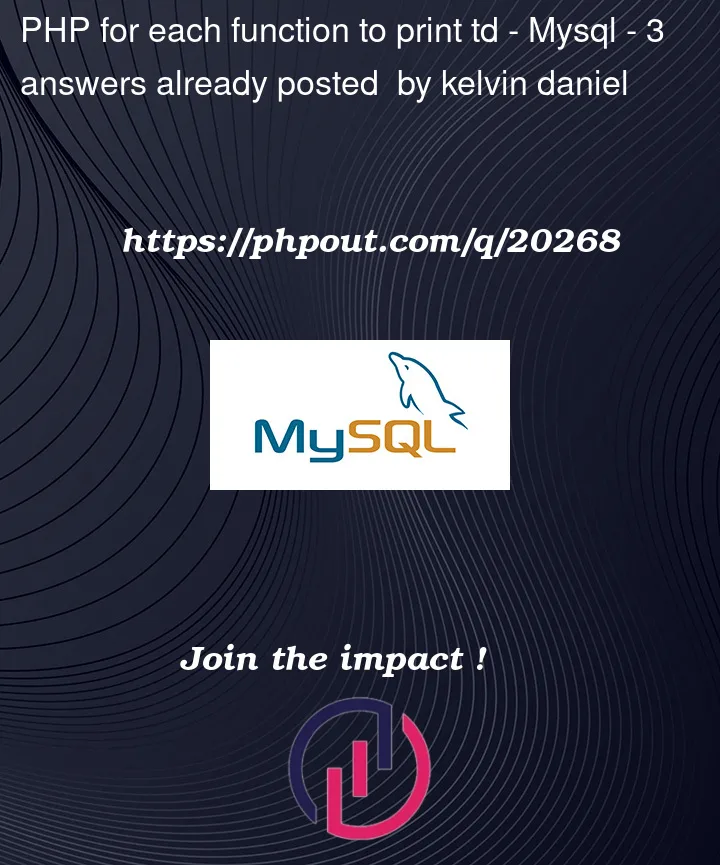 Question 20268 in Mysql