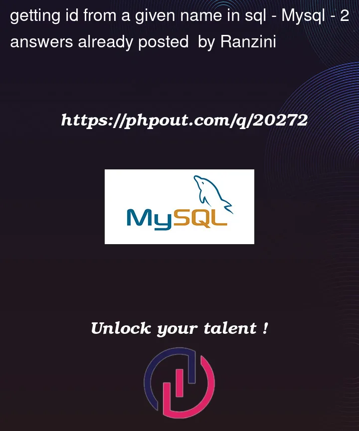 Question 20272 in Mysql