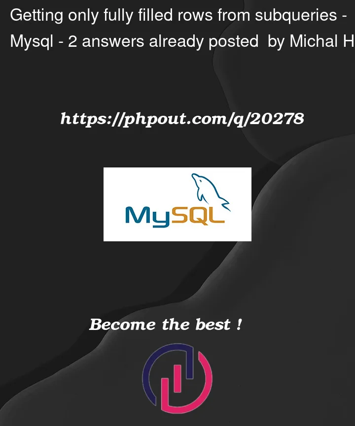 Question 20278 in Mysql