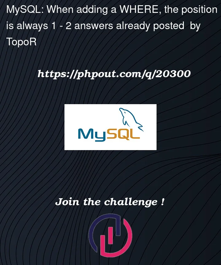 Question 20300 in Mysql