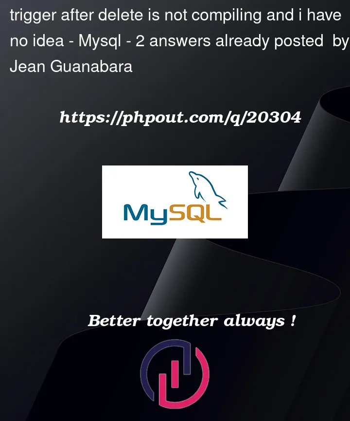 Question 20304 in Mysql