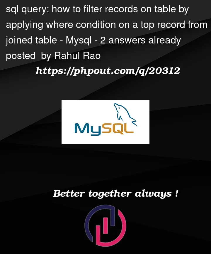 Question 20312 in Mysql