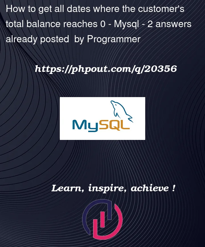 Question 20356 in Mysql