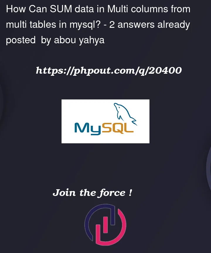 Question 20400 in Mysql