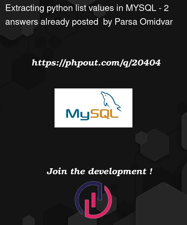 Question 20404 in Mysql