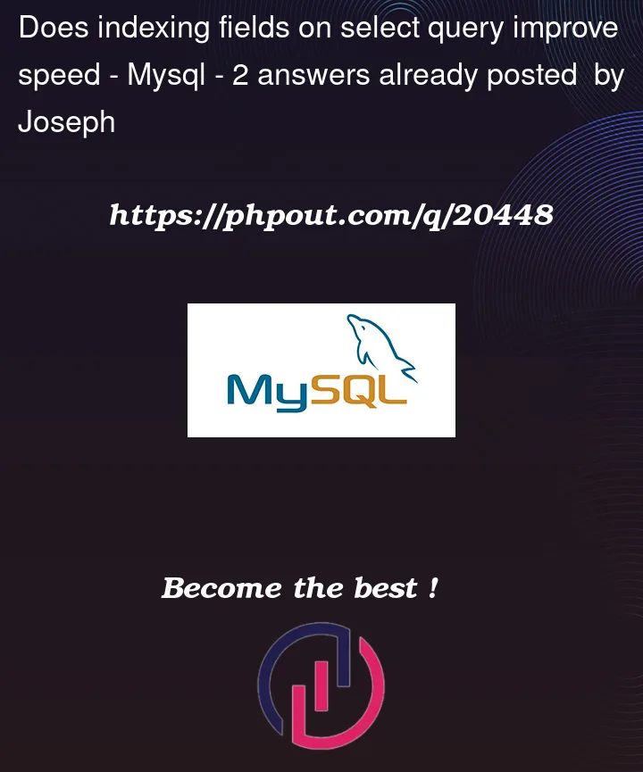 Question 20448 in Mysql