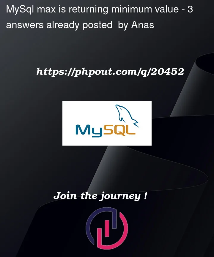 Question 20452 in Mysql