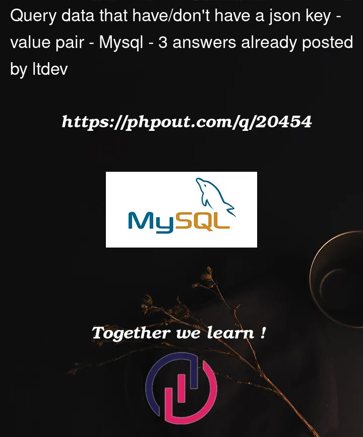 Question 20454 in Mysql