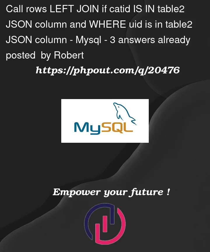 Question 20476 in Mysql