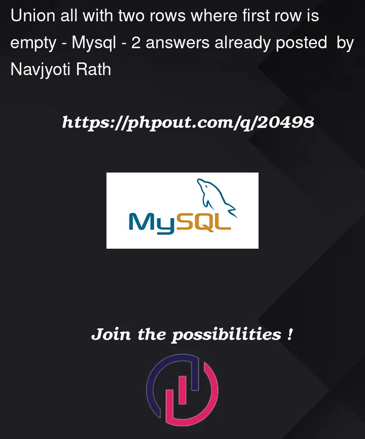 Question 20498 in Mysql