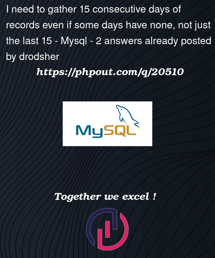 Question 20510 in Mysql