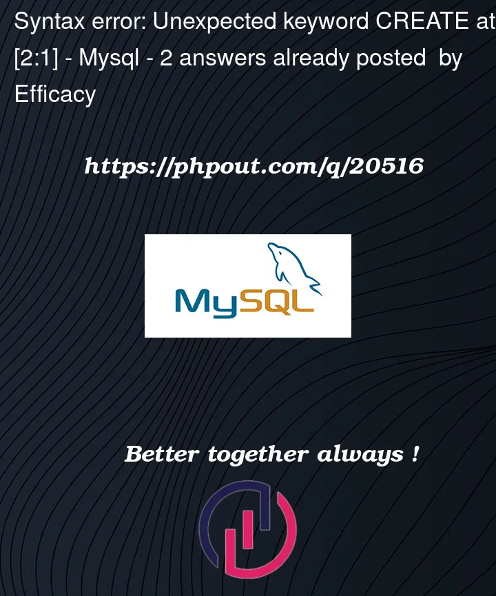 Question 20516 in Mysql