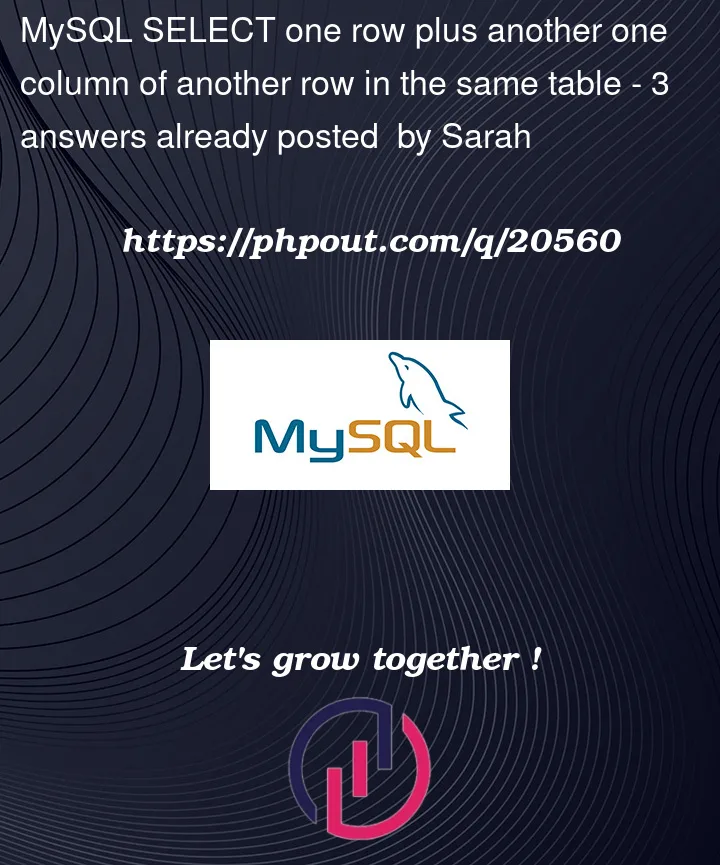 Question 20560 in Mysql