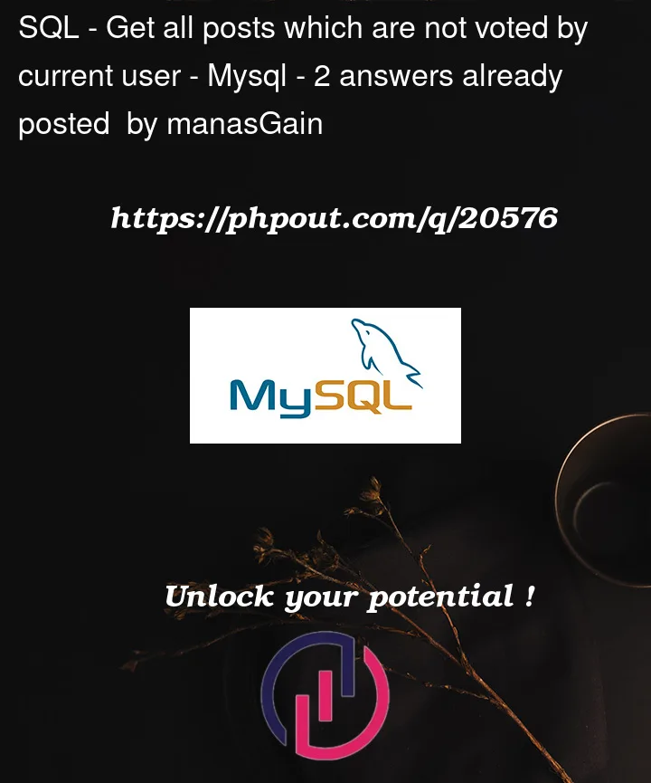 Question 20576 in Mysql