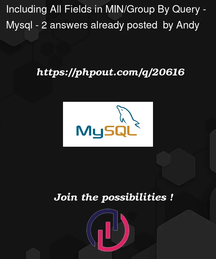 Question 20616 in Mysql