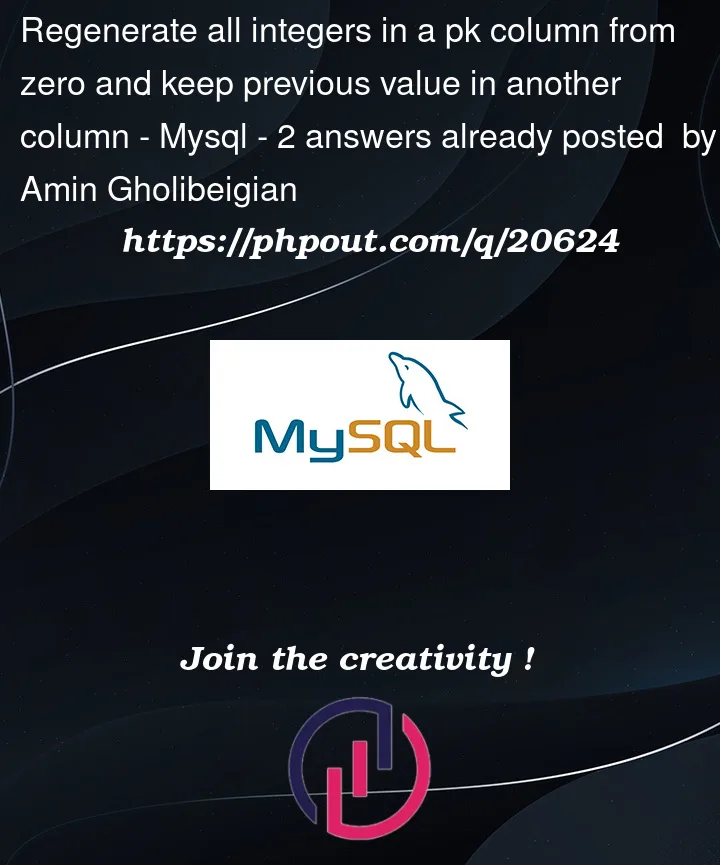 Question 20624 in Mysql