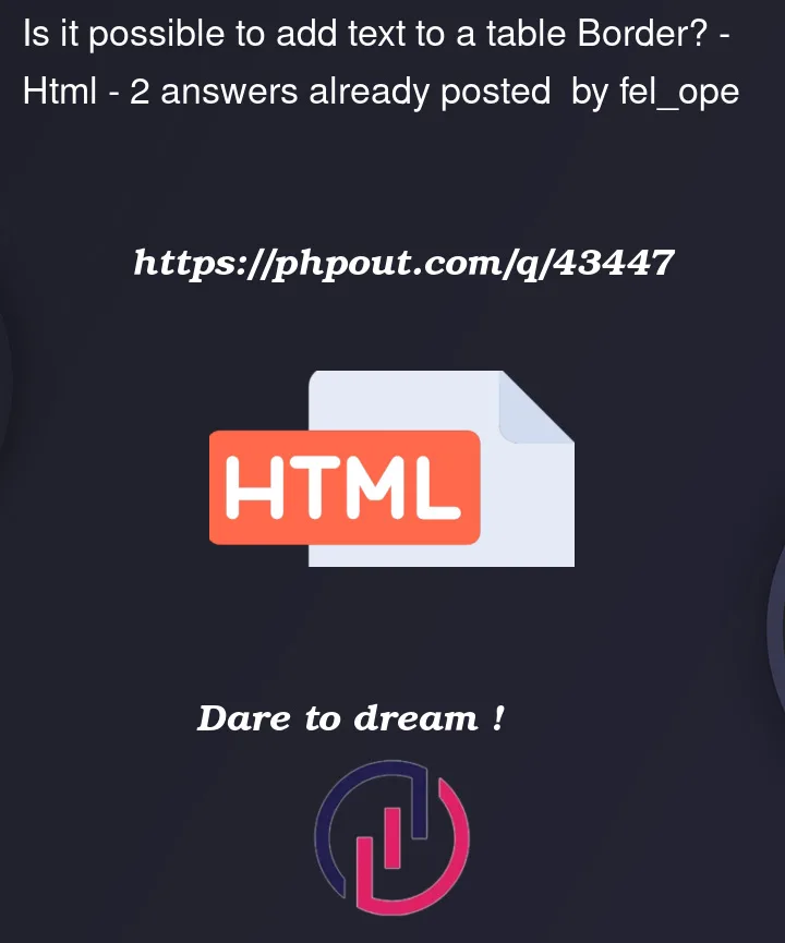 Question 43447 in Html