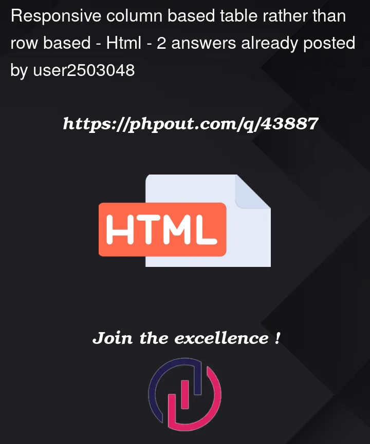 Question 43887 in Html