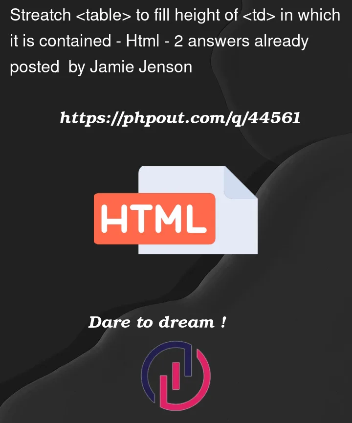 Question 44561 in Html