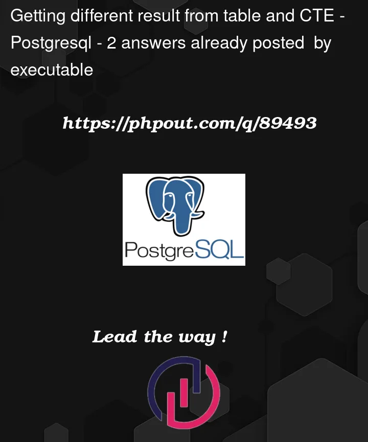 Question 89493 in PostgreSQL