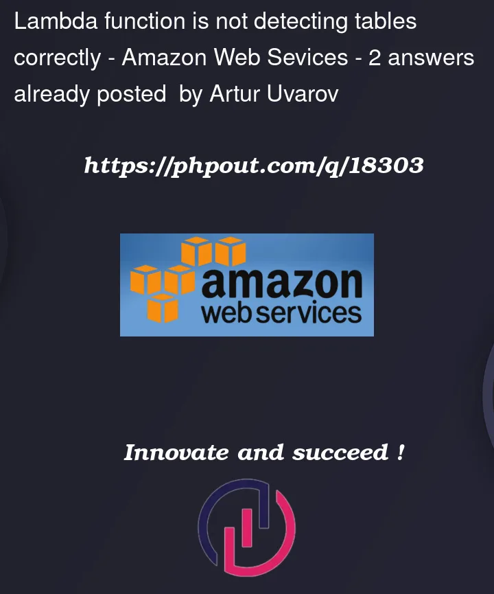 Question 18303 in Amazon Web Sevices