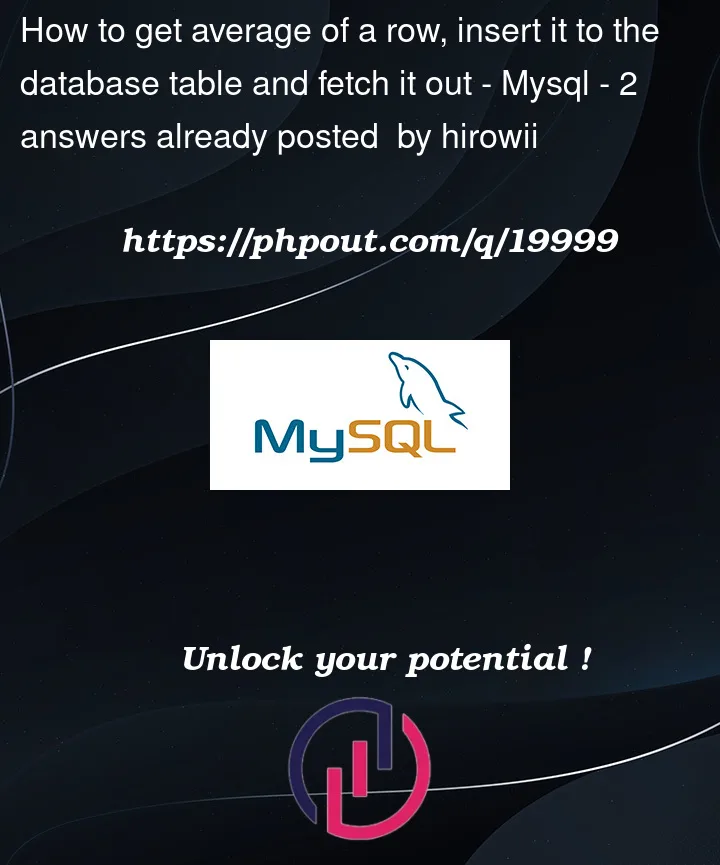 Question 19999 in Mysql