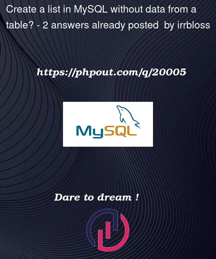 Question 20005 in Mysql