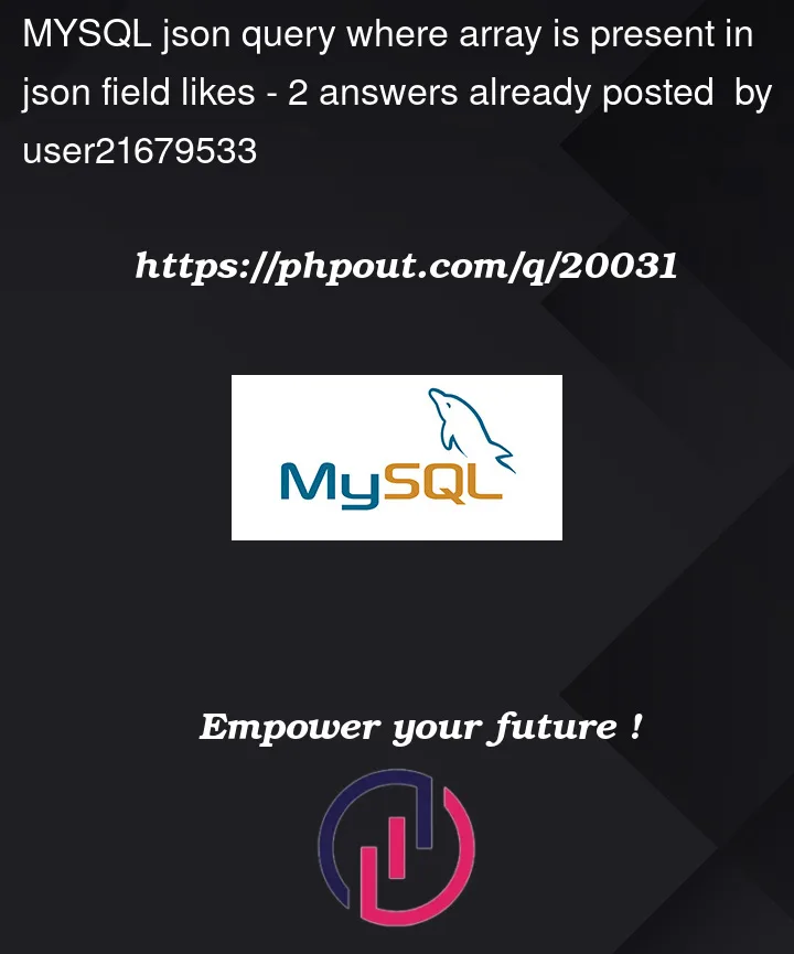 Question 20031 in Mysql