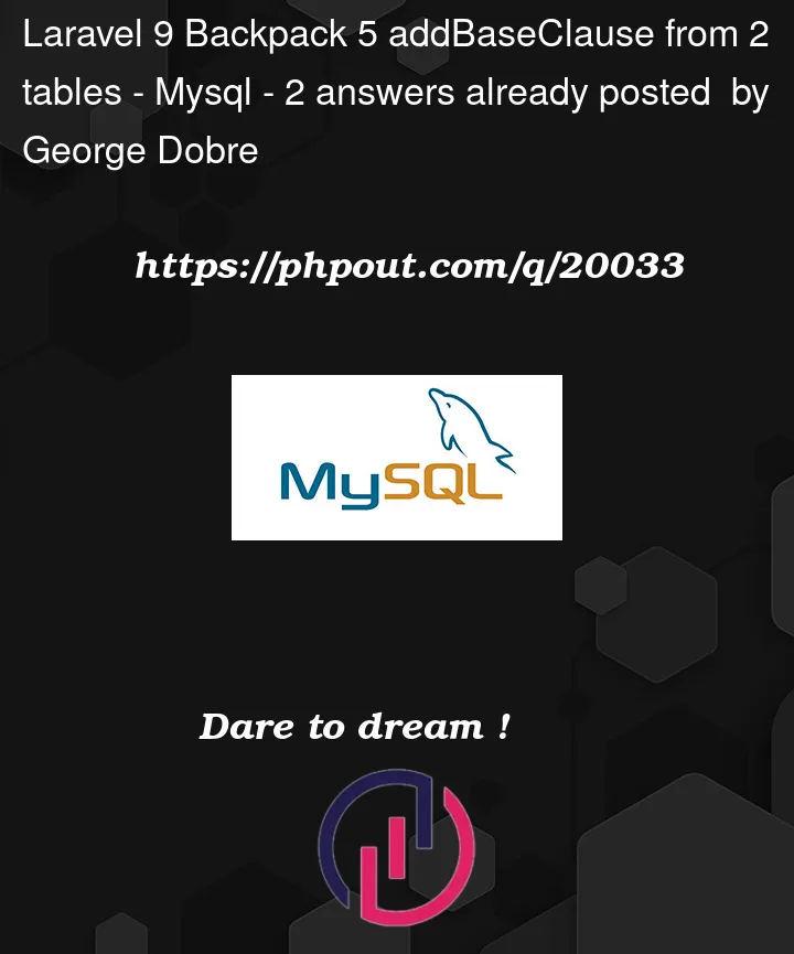 Question 20033 in Mysql