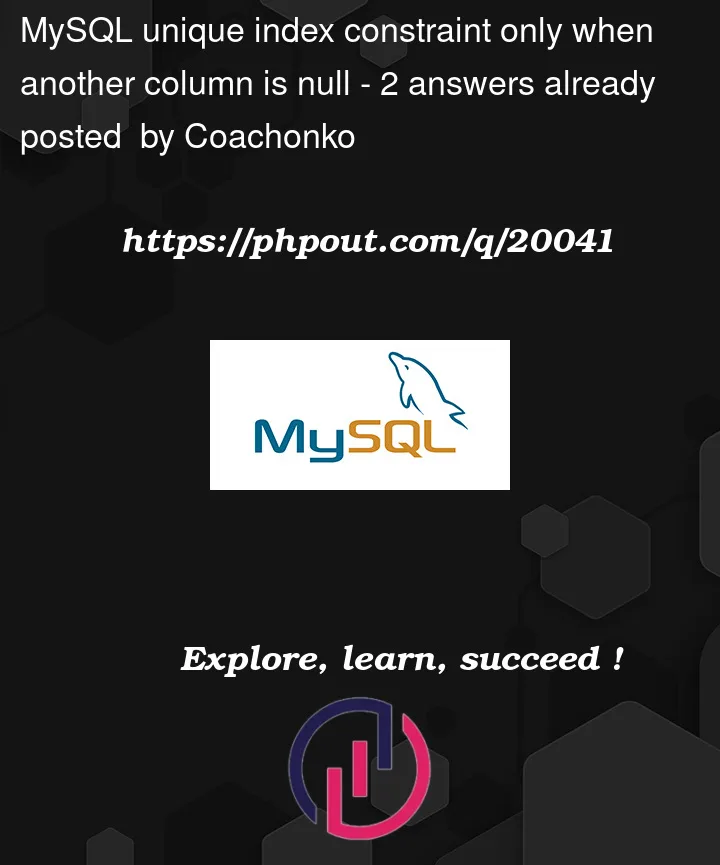 Question 20041 in Mysql