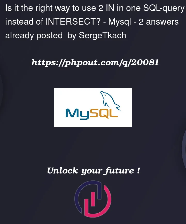 Question 20081 in Mysql