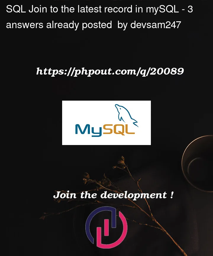 Question 20089 in Mysql