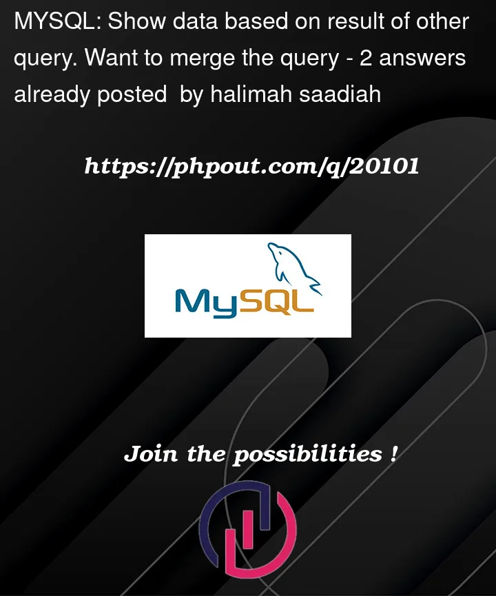 Question 20101 in Mysql