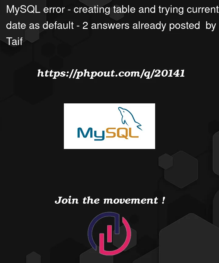 Question 20141 in Mysql