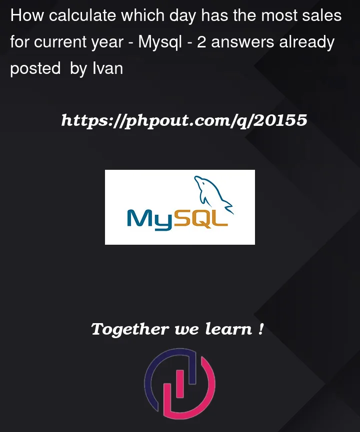 Question 20155 in Mysql