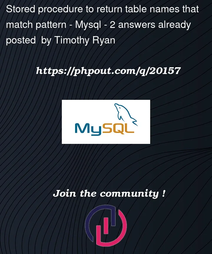 Question 20157 in Mysql